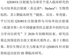 荃信发布：全球第一个乌司奴单抗生物类似药（QX001S）顺利完成Ⅰ期临床研究并