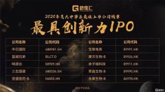 亚盛医药荣膺“大中华区最佳上市公司·年度最具创新力IPO”